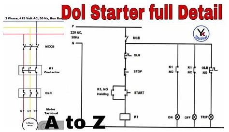 power circuit of dol starter