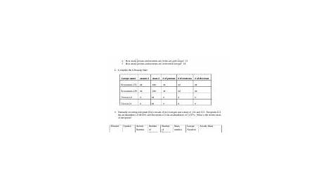 isotope practice worksheets