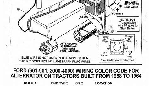 Ford 8n Front Mount Distributor Wiring Diagram - inspirelance