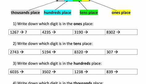 identify place value worksheets