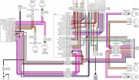 fx 2009 sportster wiring diagram