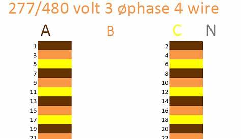 Circuit Color Chart 1 To 100