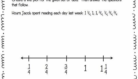 grade 3 interpret line plot worksheet