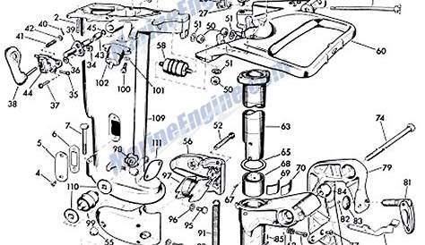Honda Outboard Motor Parts Diagram - Free Wiring Diagram