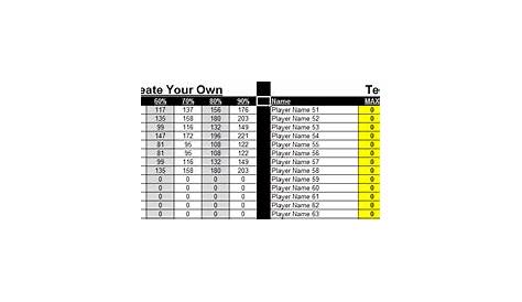 weight lifting chart reps