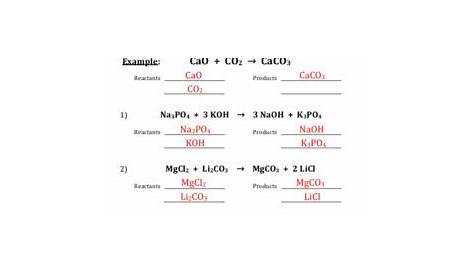 Introduction to Chemical Reactions Worksheet by Chemistry Wiz | TpT