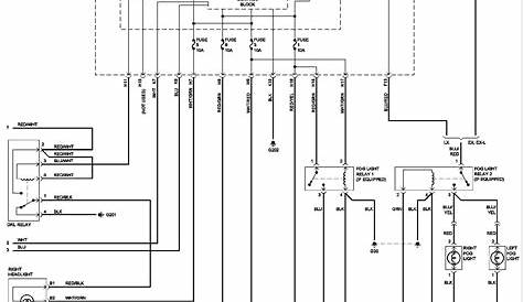 honda odyssey wiring diagram 2001