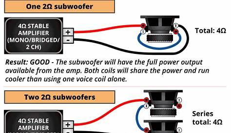 skar audio wiring diagrams