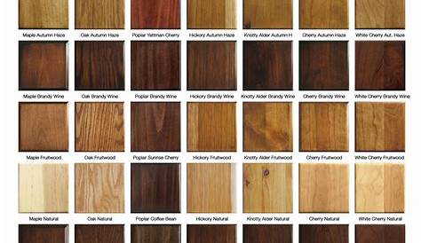 Minwax wood stain, Staining wood, Wood stain color chart