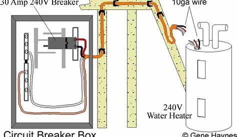 240v electric water heater wiring diagrams