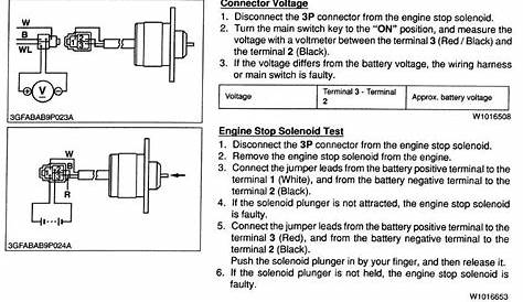 Schematic 3 Wire Fuel Shut Off Solenoid Wiring Diagram - safire-nobilis
