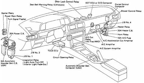 Jaguar 97 98 99 00 XK8 Fuse Box Map Lid Fuse Chart Trunk Side LJA2870