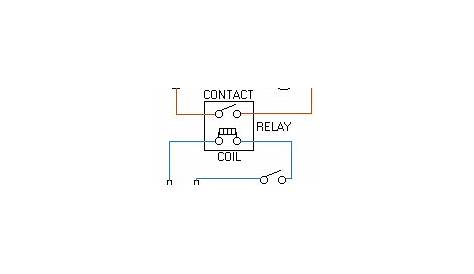 Your Personal PLC Tutor Site - Relays
