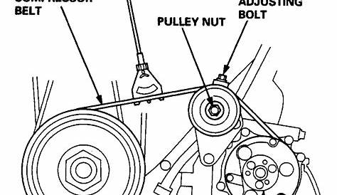 Serpentine Belt Routing 2007 Honda Odyssey - Diagrams : Resume Template