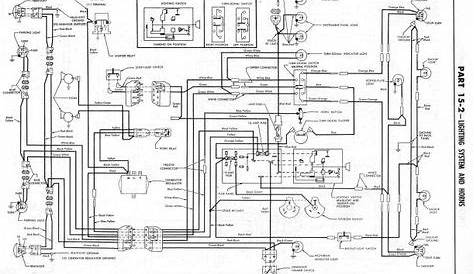ford wiring schematics manuals