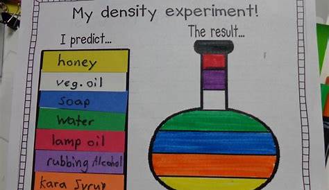 liquid density experiment worksheet