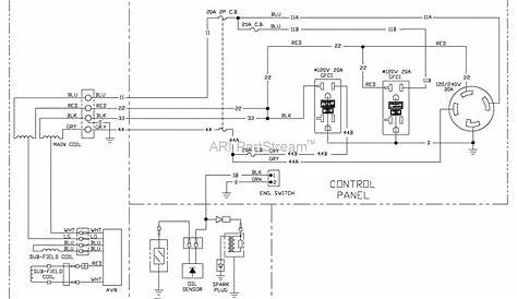 generac gp5000 wiring diagram