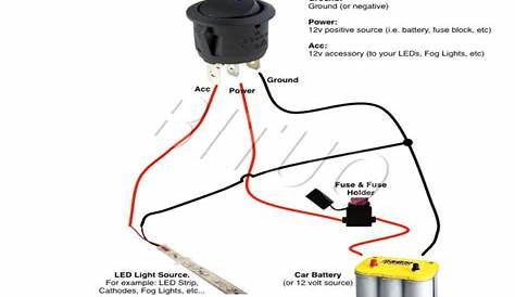 Rocker Switch - Professional Manufacturer Bituoelec