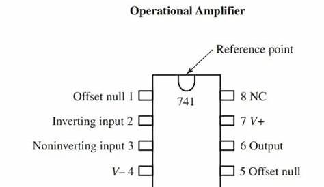 741 Operational Amplifier (Op-Amp) | Basics, Characteristics & Pin Configuration | Electrical