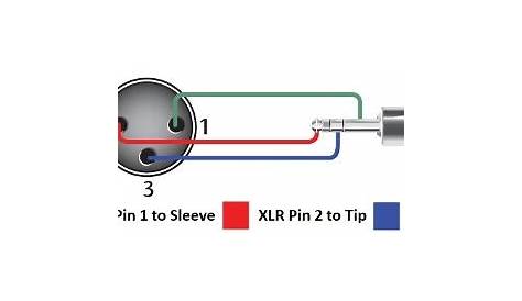 phono plug wiring diagram