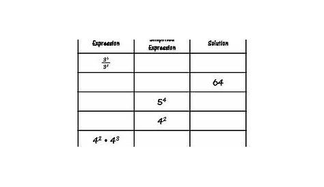simplifying exponents worksheet