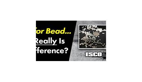 "Why choose ESCO Balancing Beads over the Competition?" | ESCO