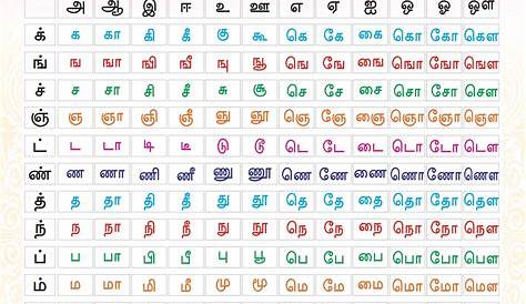 tamil letters tracing worksheets pdf - tamil uyir eluthukkal tracing