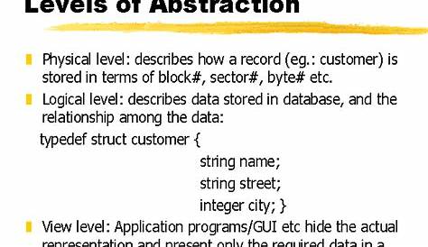what is chart abstraction