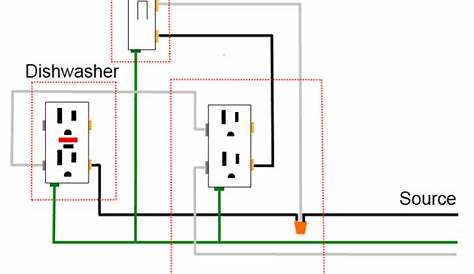 How To Wire A Gfci Outlet Diagram