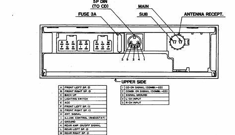 wiring diagram for car stereos