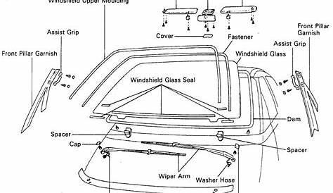 Car Parts Diagram Windscreen