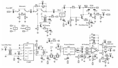 qpsk transmitter and receiver circuit diagram