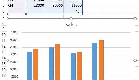 excel chart add series