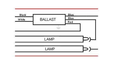 ge ballast wiring diagram
