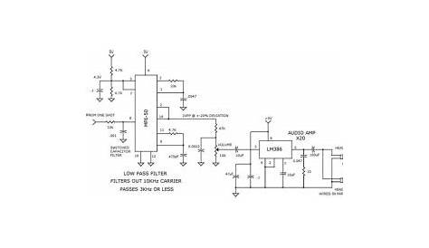 Headphone Amplifier Schematic | Electronic Circuit Diagram and Layout
