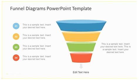 funnel chart template free