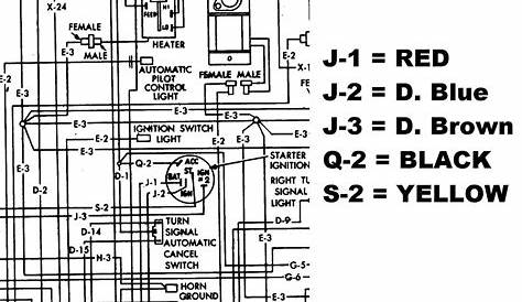 Morning! Where can I get an ignition wiring diagram for a 1959 chrysler