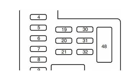 ford taurus fuse box diagram 2013