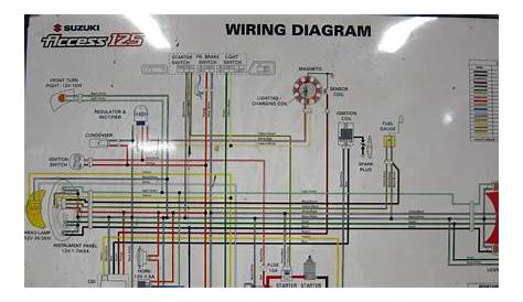 Honda Activa Electrical Wiring Diagram Download - Home Wiring Diagram