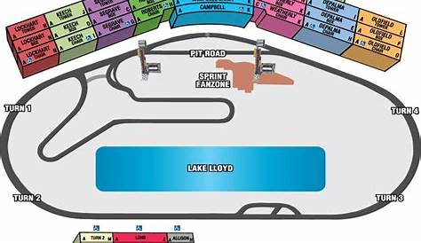 Daytona International Speedway Seating Chart | Daytona international