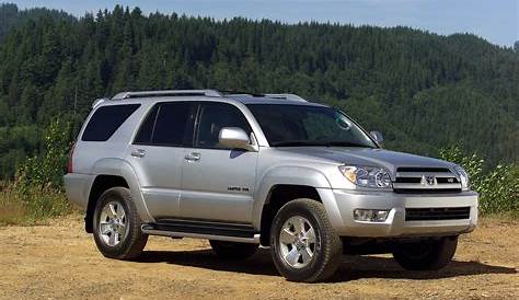 Toyota 4Runner Limited - specs, photos, videos and more on TopWorldAuto