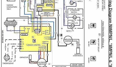 gas furnace wiring diagram force