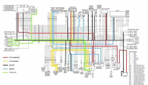 2000 suzuki sv650 wiring diagram