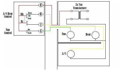 All About Thermostat Wiring - Wifi Thermostat Judge