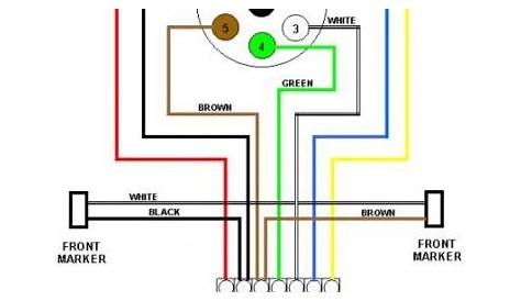 gmc sierra trailer wiring diagram picture