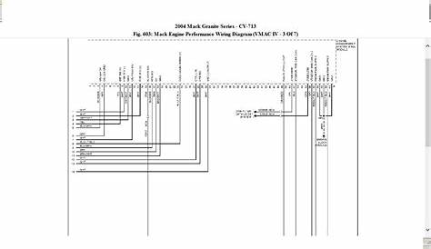 Vmac 2 Wiring Diagram - Wiring Diagram and Schematic Role