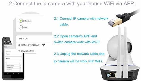 720P HD WiFi IP Camera HD 1MP CCTV IP CMOS security camera Alarm system