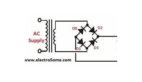 bridge rectifier circuit diagram explanation