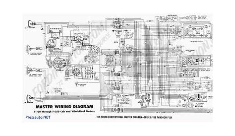 Ford F250 Wiring Schematic Diagram Within 1999 F350 | Diagram, Trucks, Ford