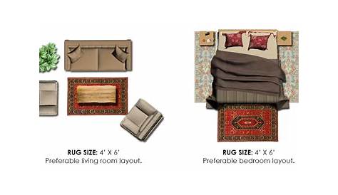 rug sizes chart in inches